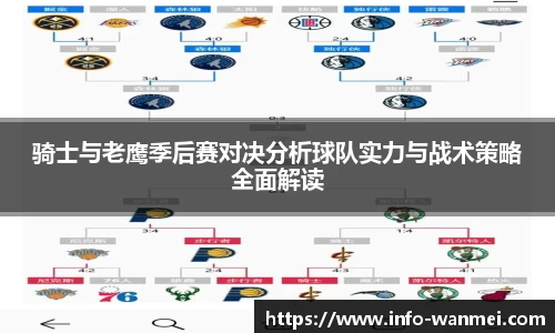 骑士与老鹰季后赛对决分析球队实力与战术策略全面解读